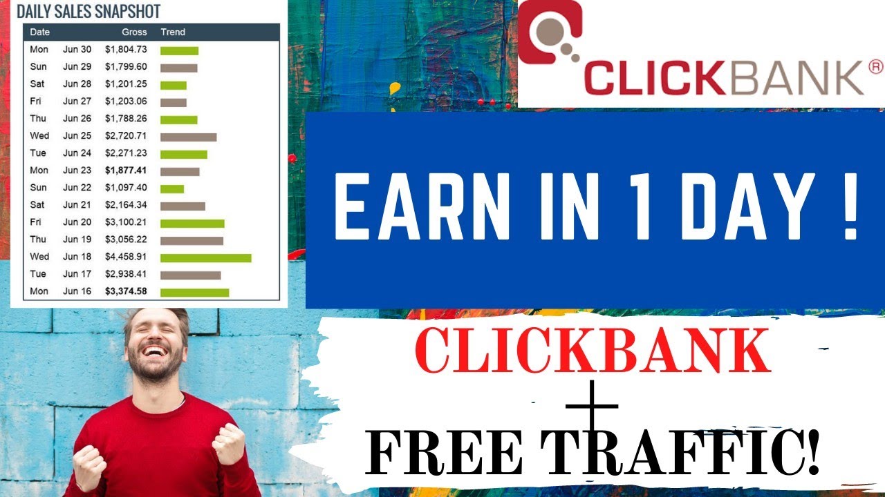 How to Make Money Online In Clickbank Without a Website & Landing Page in 1 day [2023] FREE