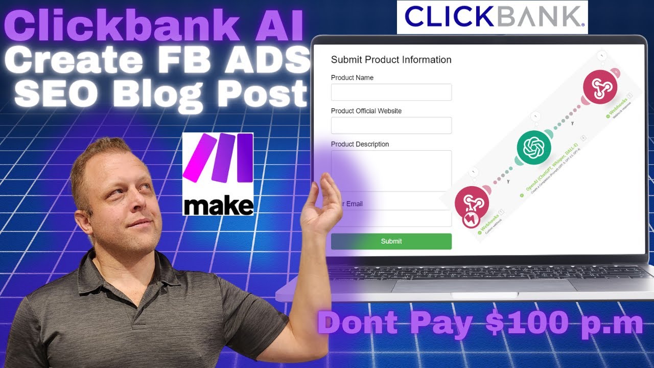 Ai Automation For Clickbank that Creates Facebook ADS and Blog Post