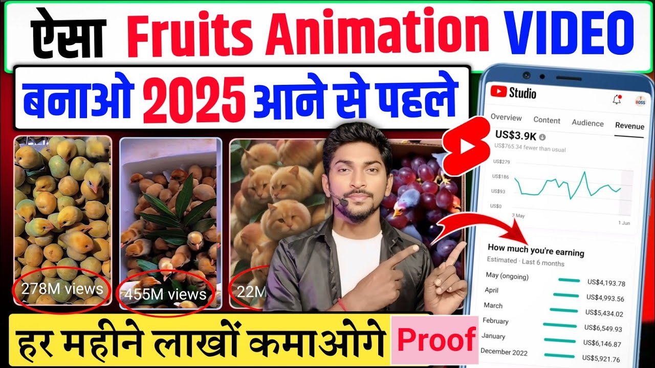 Fruits to animation video | new ai copy paste channel ideas on youtube earn money