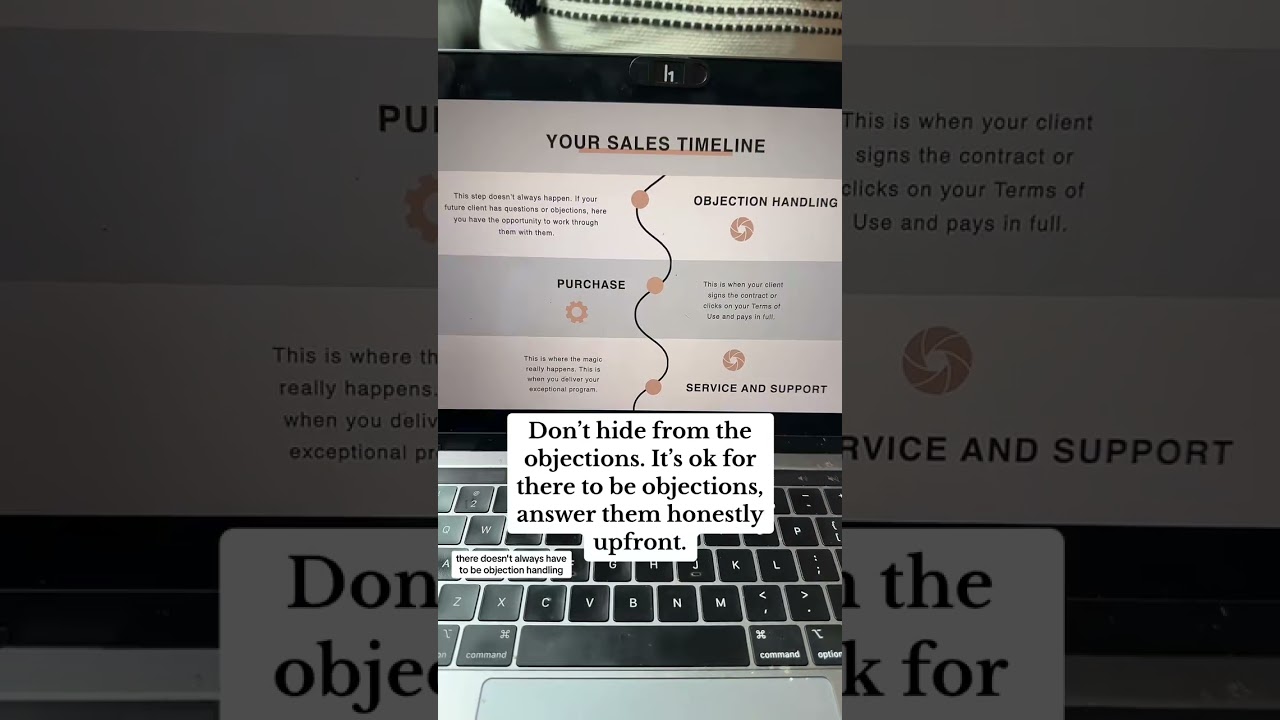 Start Your Business Right! Follow This Client Journey to Passive Income