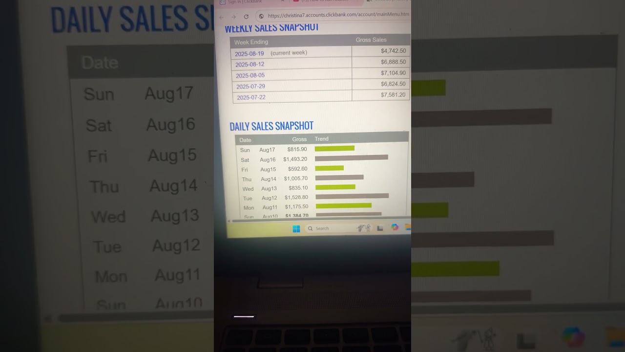 #clickbank #passiveincome #automobile #businessideas #duet