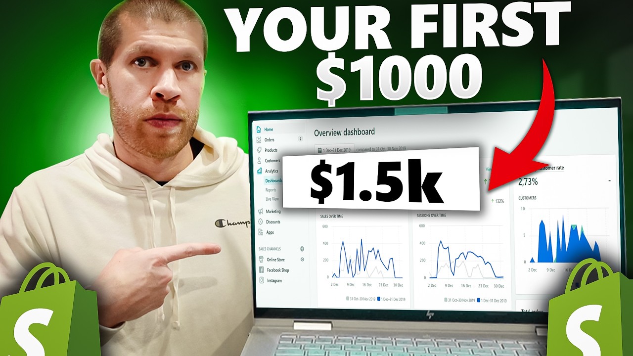 From Zero to Live Product (A Full Shopify Dropshipping Tutorial for Beginners )