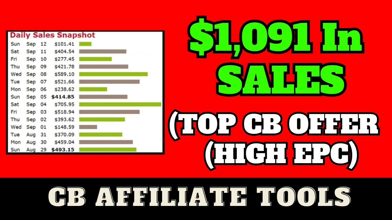 Super Affiliates Clickbank Marketplace Product (High EPC - Top Conversions)